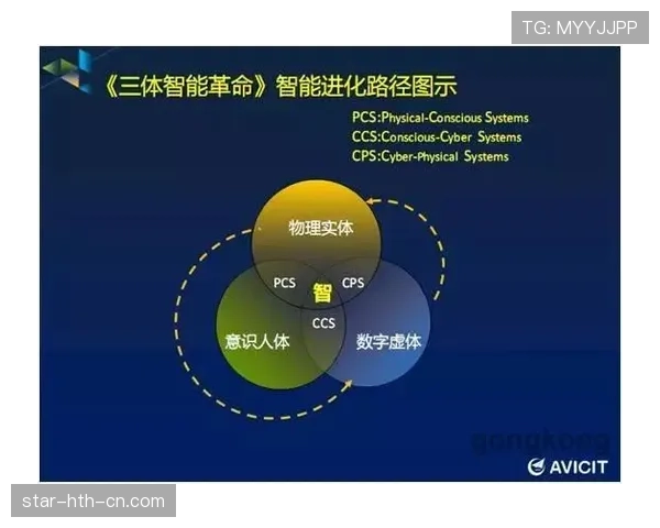 哈弗茨转型组织核心：直塞穿透力揭示其赛季进化路径