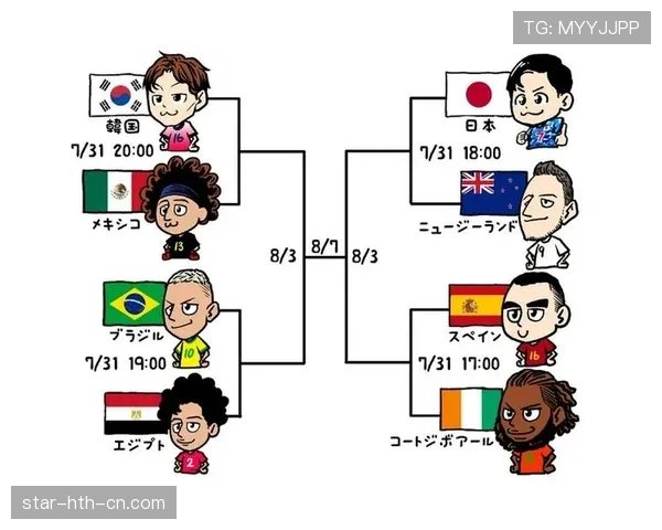 2026世界杯东道主球队夺冠赔率怎么看 2026世界杯东道主球队夺冠赔率怎么看